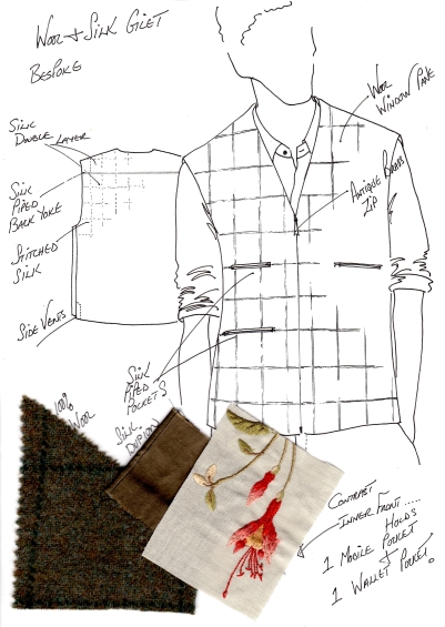 1. Design Sketch. Wool and Silk Gilet. Embroidered Fuchsia Lining. Karen Liversedge.jpg